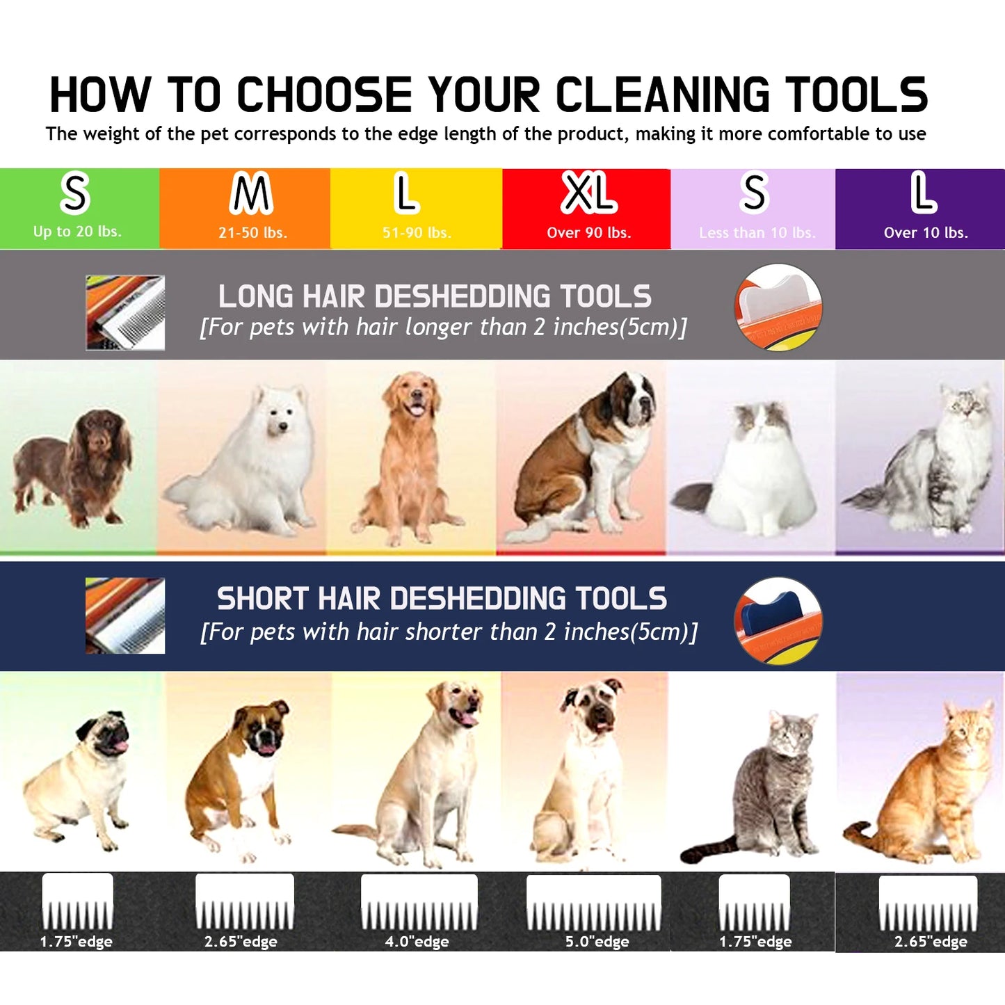 Dog Brush Grooming Accessories Pet Hair Knotting